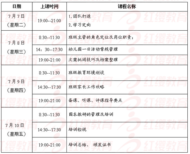 北京红缨幼儿园连后勤主管任职资格培训学员须