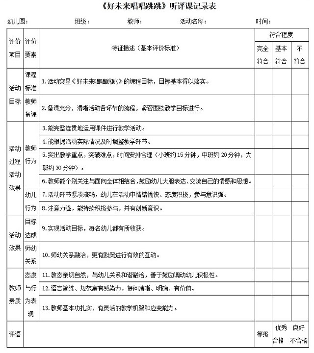 小学二年级语文评课稿范文_高中语文评课稿范文_幼儿园大班评课稿范文